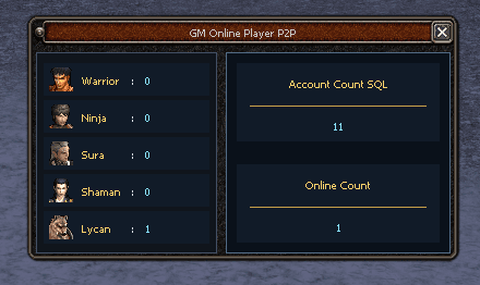 GM Online Table